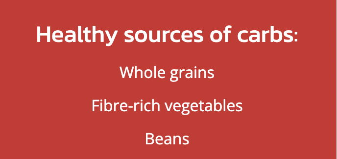 Healthy sources of carbs:.